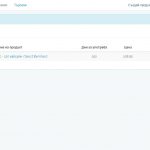 Подробна информация за заболяване при използване на компютър